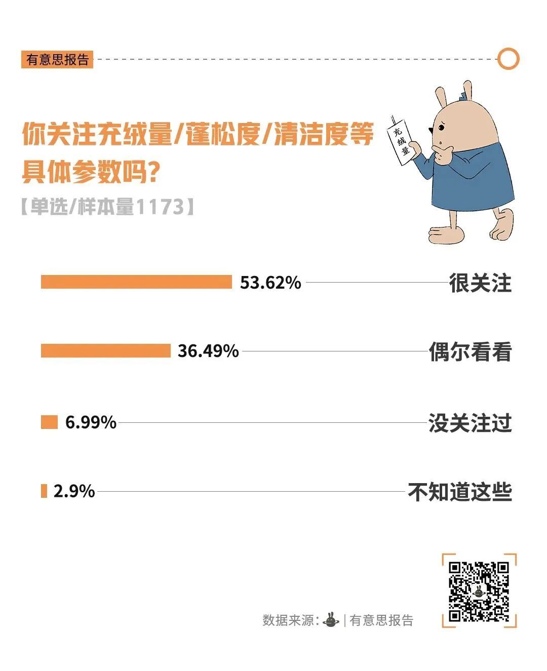 中产涌入超市抢300元羽绒服(图10)