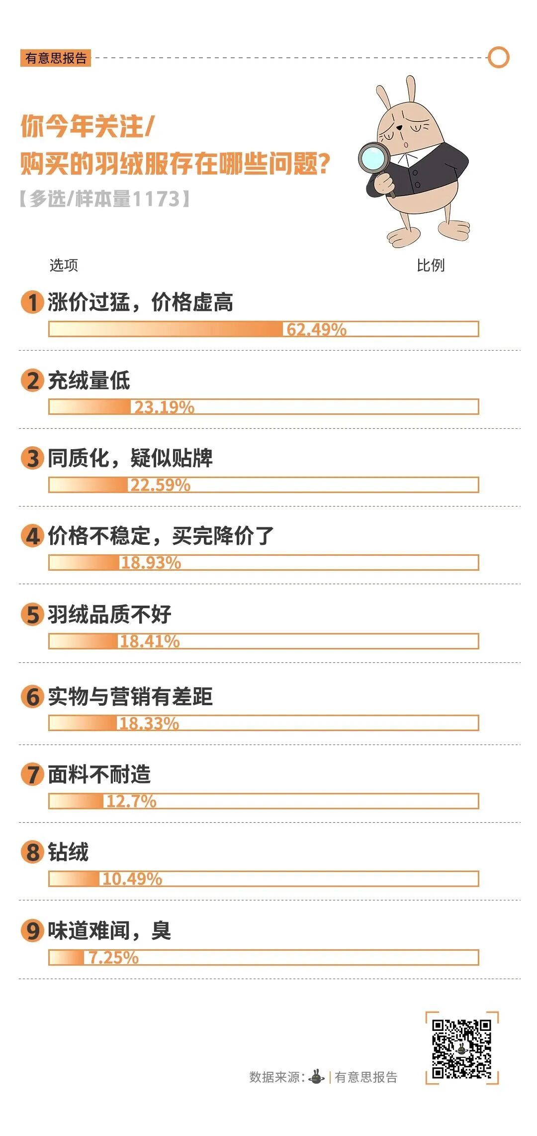 中产涌入超市抢300元羽绒服(图7)