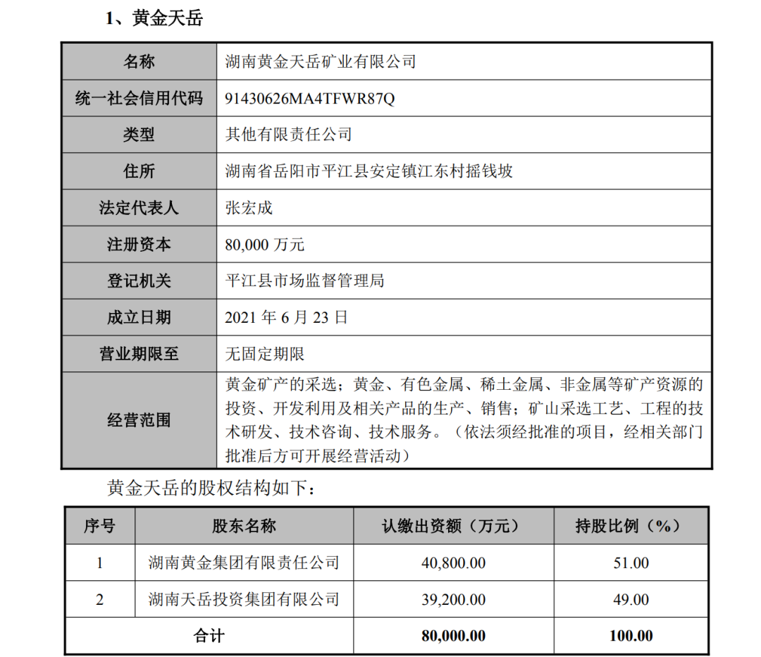 加码黄金主业！002155，重大资产重组(图3)