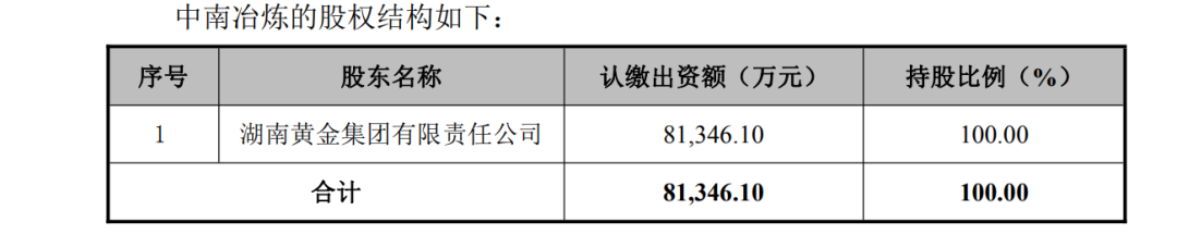 加码黄金主业！002155，重大资产重组(图4)