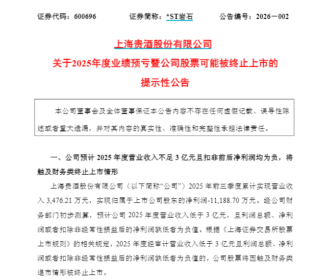 突发！600696，或触及退市，股价刚3