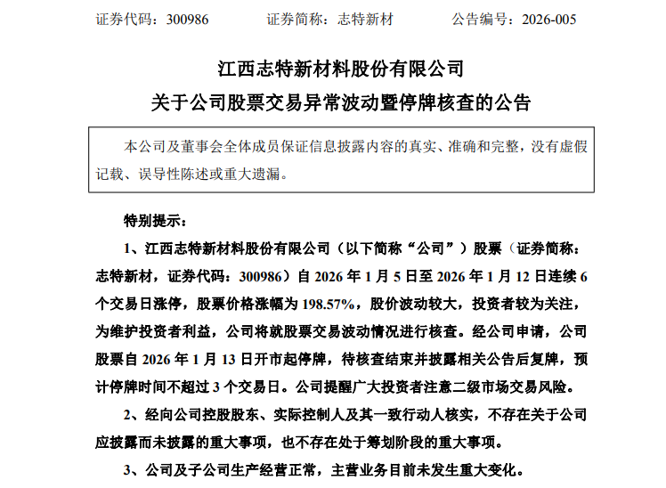 大涨近200%，300986停牌核查！3只A股公告：再涨或申请停牌(图1)