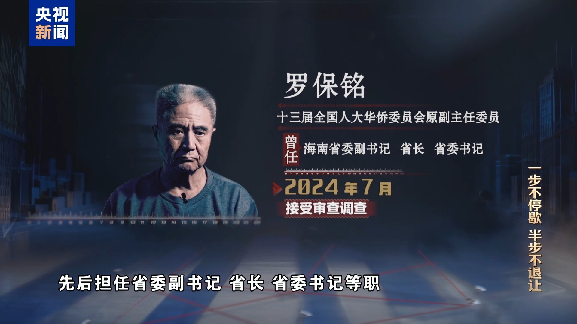 罗保铭出镜忏悔：我对不起党，对不起海南的父老乡亲(图2)