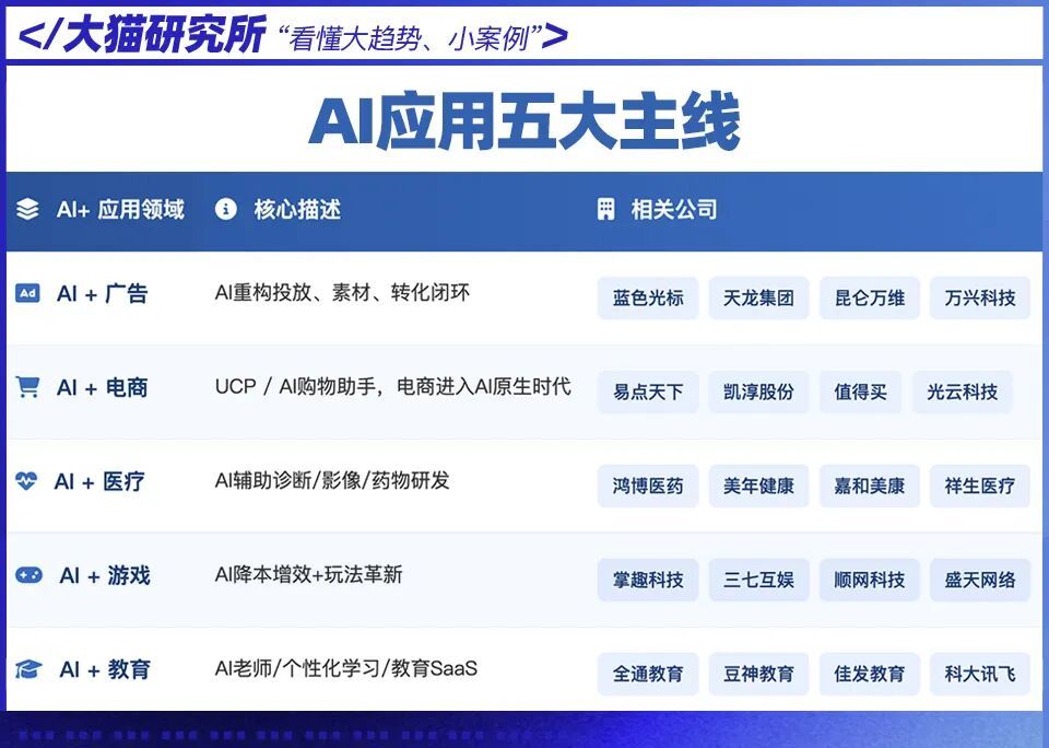 大钱冲进来了！最猛板块明牌了…(图3)
