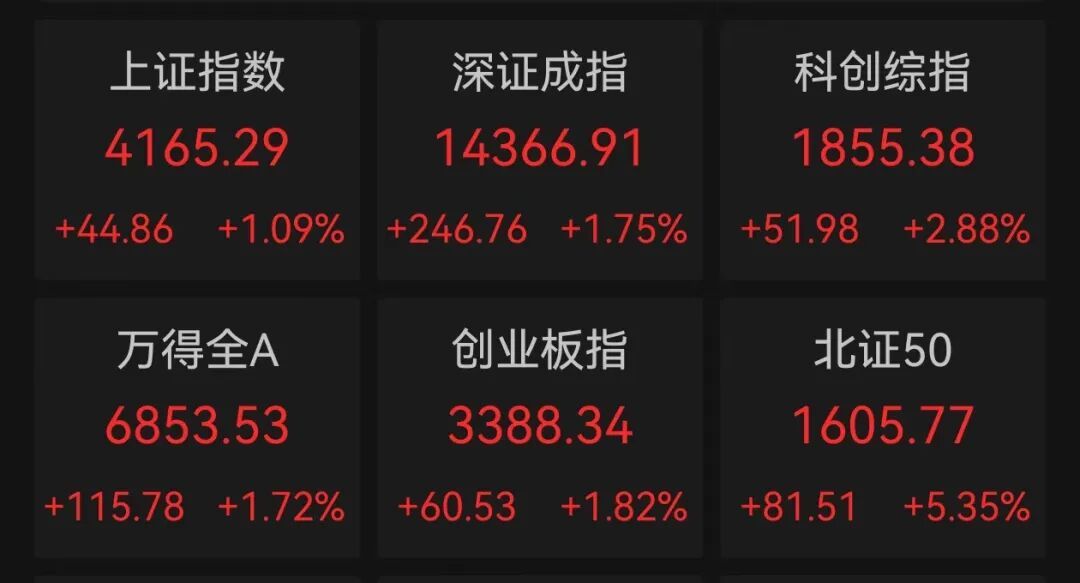 突破15万元，锂电池核心材料价格大涨，杠