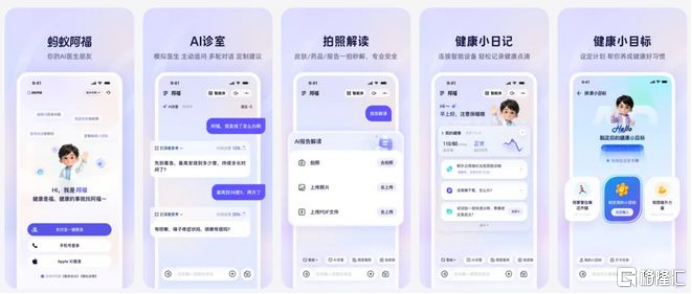 17连阳，“AI+”涨疯了(图6)