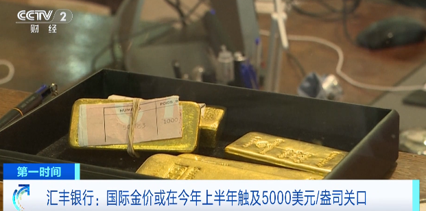 半年内，或触及5000美元关口？金价走势，最新预测(图2)