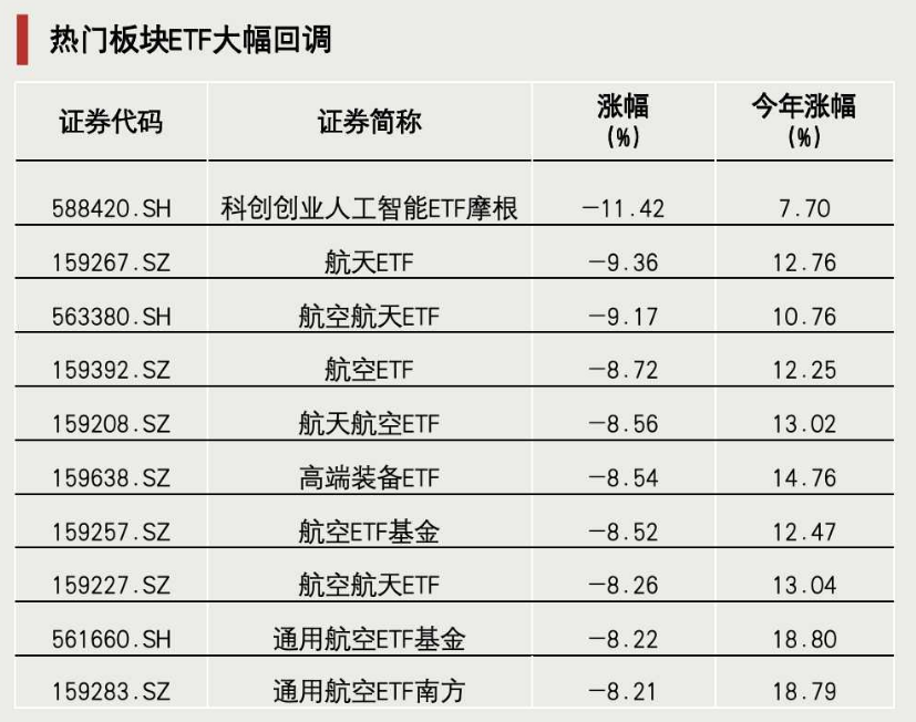 最后4分钟，突然拉升(图2)