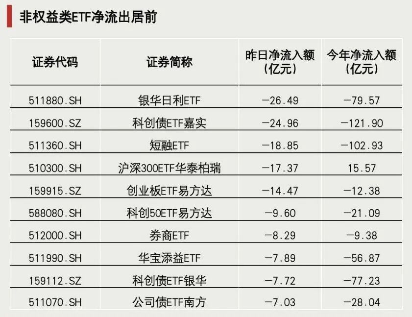最后4分钟，突然拉升(图4)