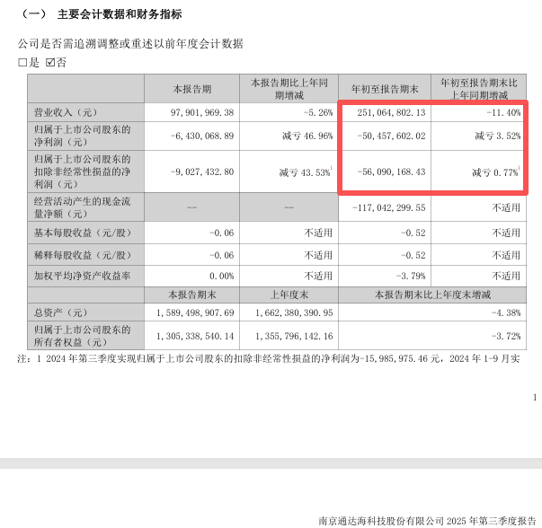 连续20%涨停！“AI应用”牛股，紧急公告(图5)