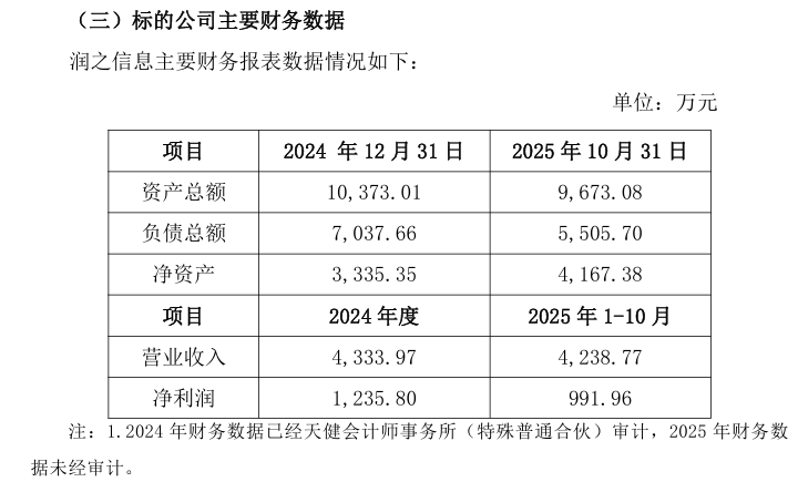 连续20%涨停！“AI应用”牛股，紧急公告(图6)