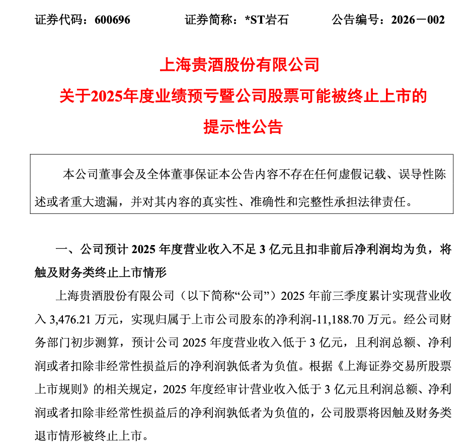 3连涨停后“一”字跌停，600696锁定退市！实控人已被控制，股份遭冻结(图1)