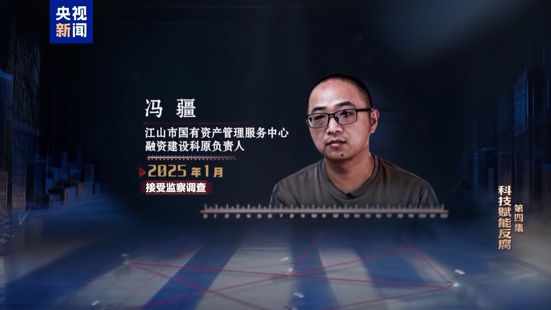 “内鬼”参与多个工程招投标，AI分析提示可能存在专家不公、围标串标嫌疑(图2)