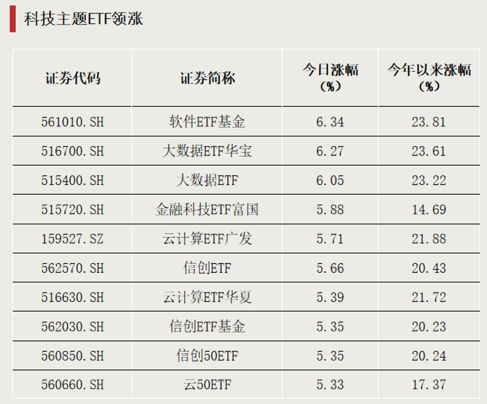 大幅溢价！明天，停牌一小时(图1)
