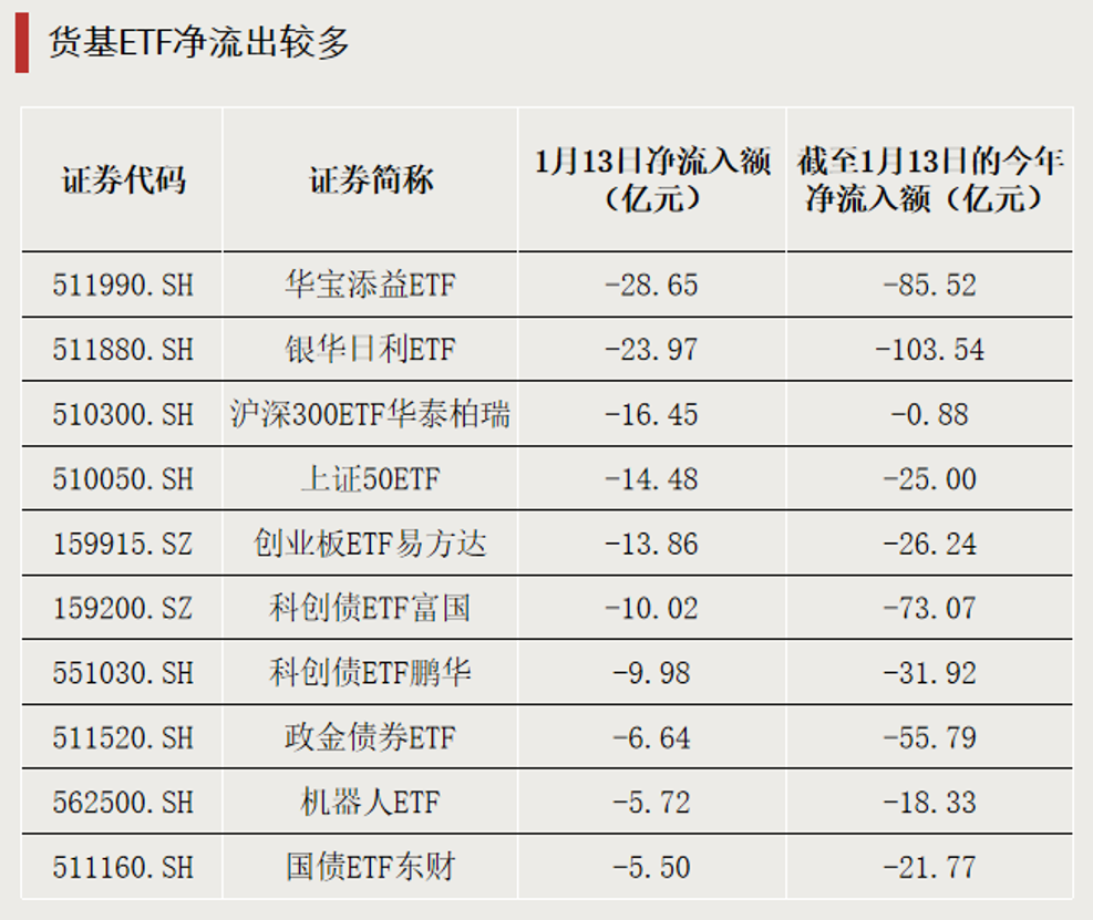 大幅溢价！明天，停牌一小时(图4)