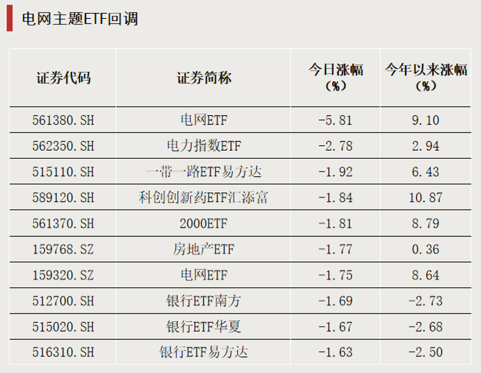 大幅溢价！明天，停牌一小时(图2)