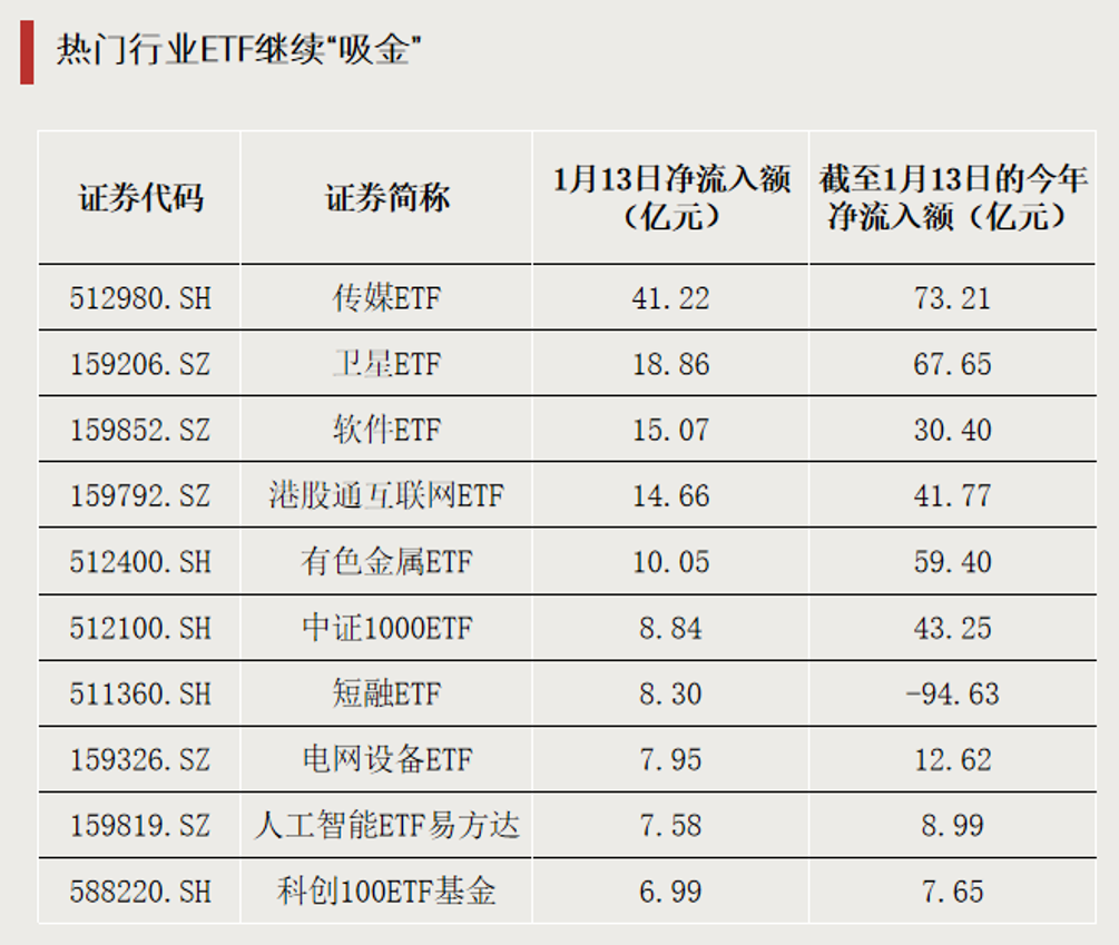 大幅溢价！明天，停牌一小时(图3)