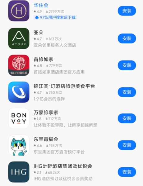携程的学费(图4)