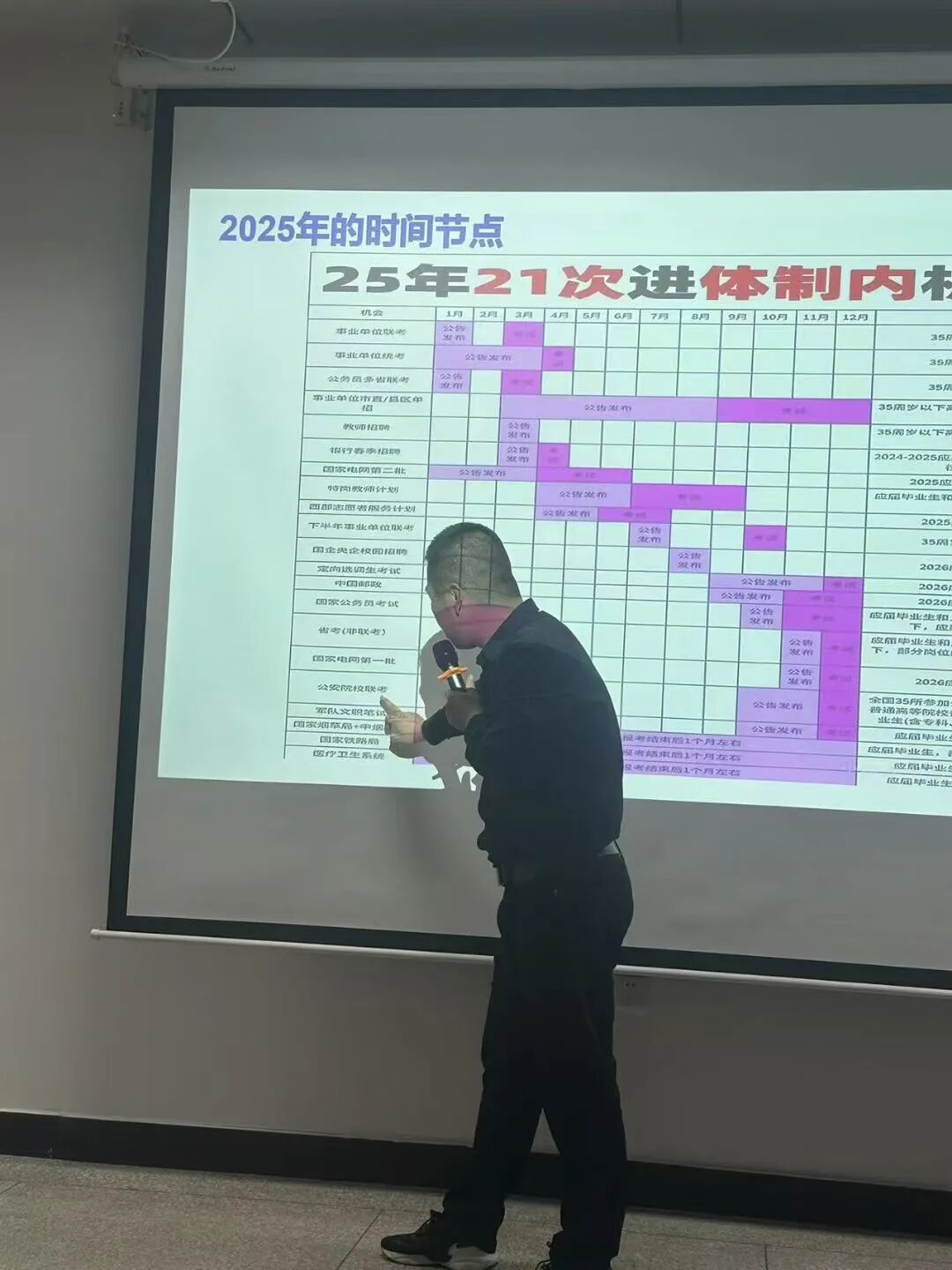 考公救不了“失意”中年人(图4)