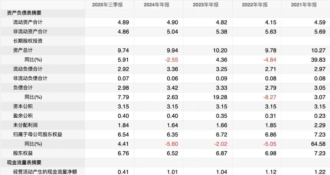 张小泉出问题了,开始贱卖迈巴赫(图9) 张小泉出问题了,开始贱卖迈巴赫(图9)