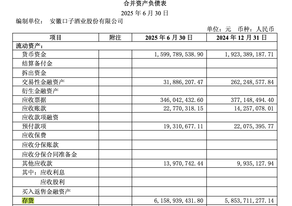利润腰斩、实控人5年套现10亿，口子窖塌方后“内部人”先撤退(图5)