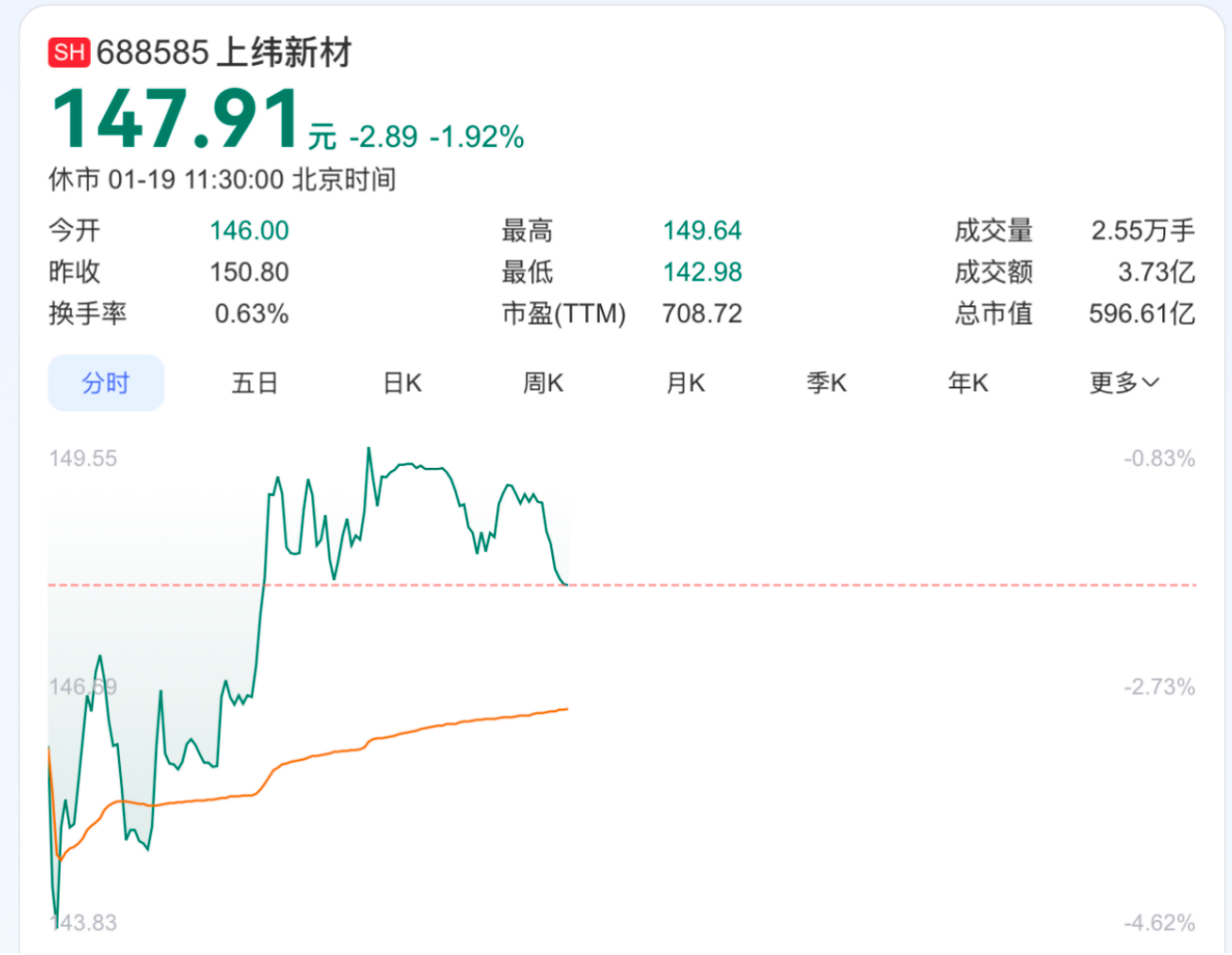 百万粉丝博主的一条机器人视频，为何惊动了监管层？(图2)