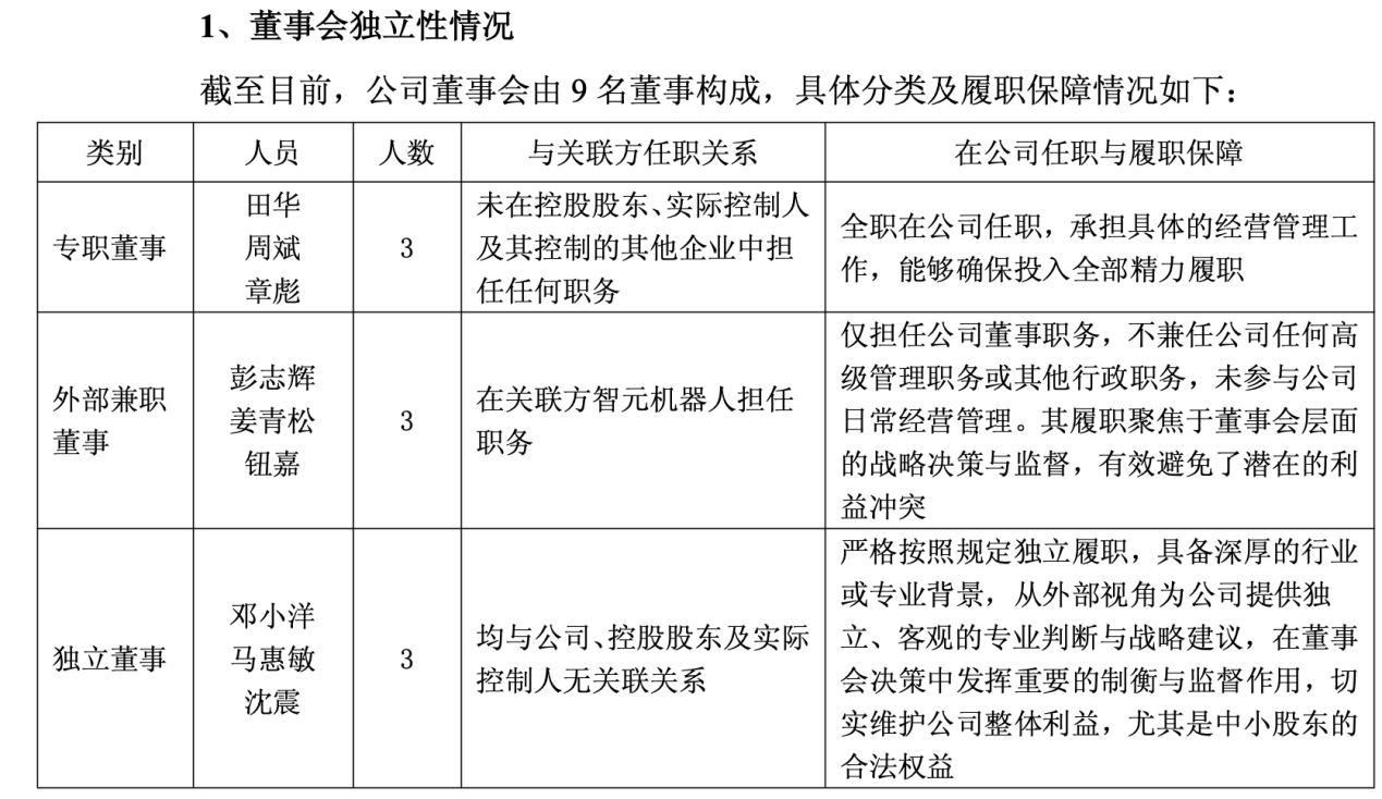 百万粉丝博主的一条机器人视频，为何惊动了监管层？(图5)