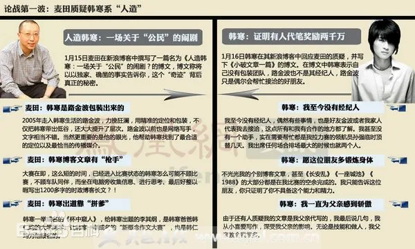 网络骂战二十年，从没好好说过理(图1)