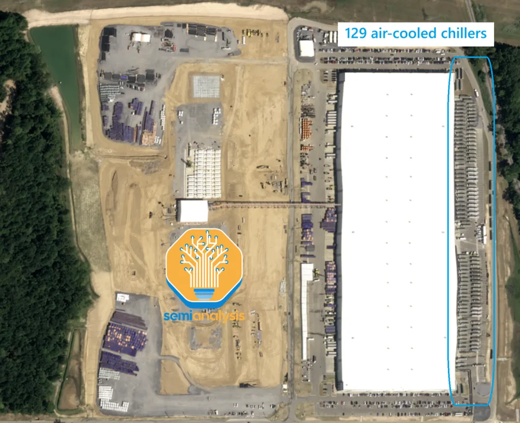 马斯克点火全球最大超算，首个1GW狂飙奇点！6万亿Grok 5在训(图9)