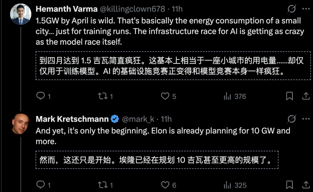 马斯克点火全球最大超算，首个1GW狂飙奇点！6万亿Grok 5在训(图20)