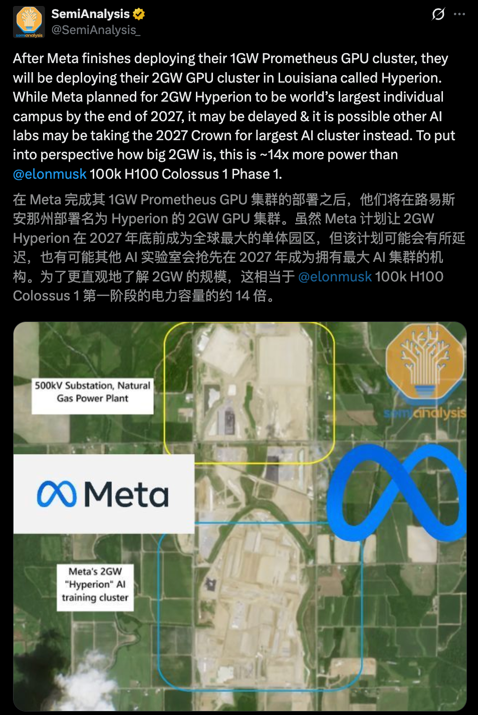 马斯克点火全球最大超算，首个1GW狂飙奇点！6万亿Grok 5在训(图28)