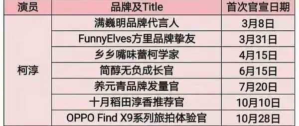 短国人要崛起了！(图4)