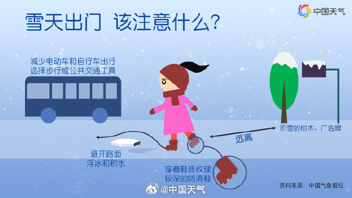 暴雪！冰冻！多地紧急通知：停课(图2)
