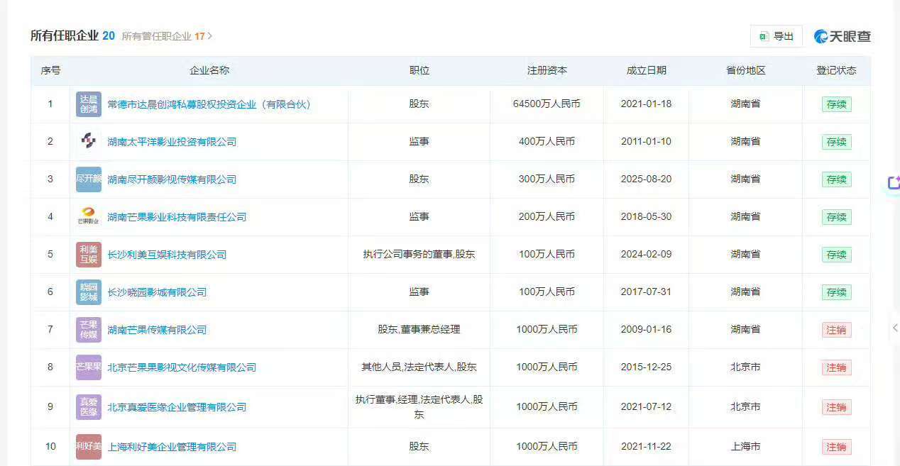 李湘被封号，女儿王诗龄目前未受影响，其名下14家关联企业已注销，仅6家存续(图4)
