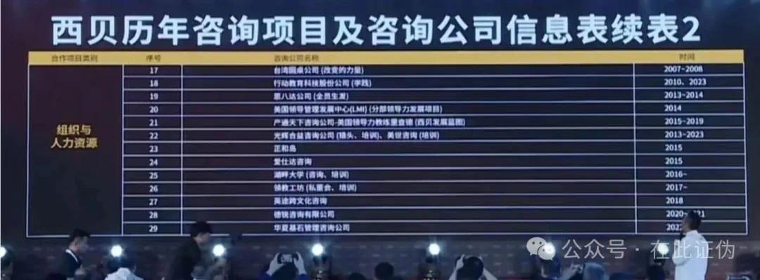 西贝贾老板缴超千万学费的4位老师是什么来头？(图16)