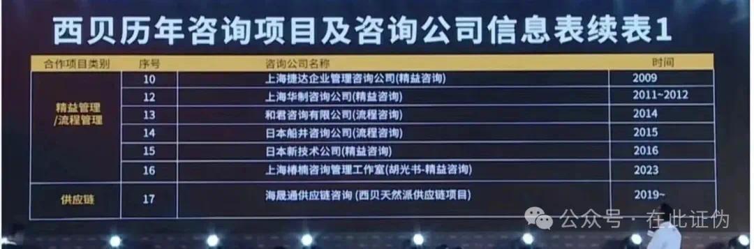 西贝贾老板缴超千万学费的4位老师是什么来头？(图15)