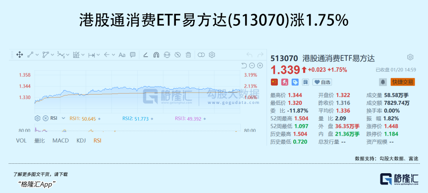 大手笔回购，逆势翻盘
