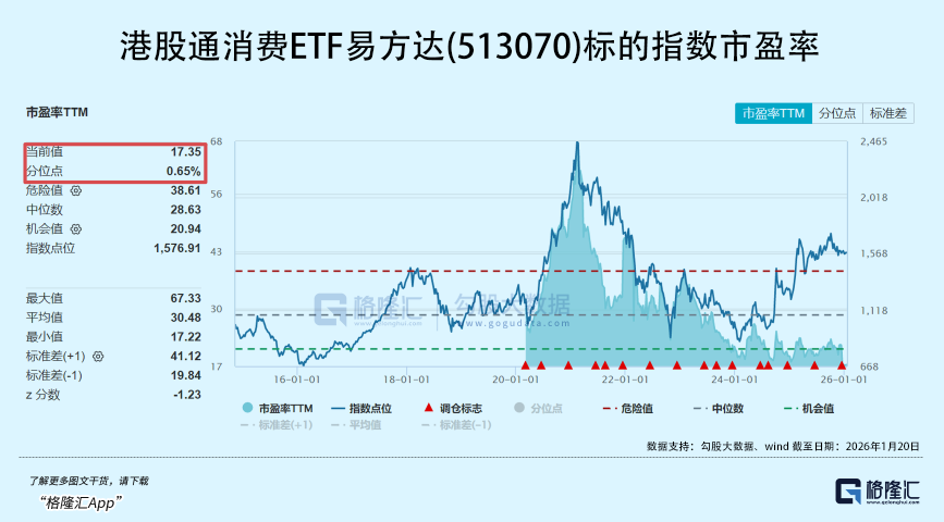 大手笔回购，逆势翻盘(图3)
