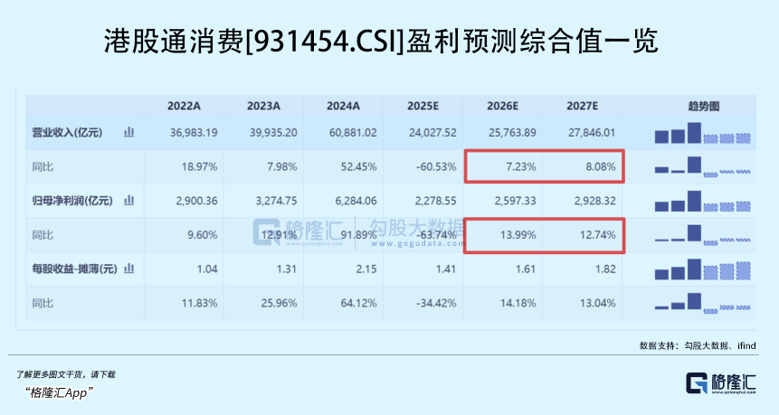 大手笔回购，逆势翻盘(图5)