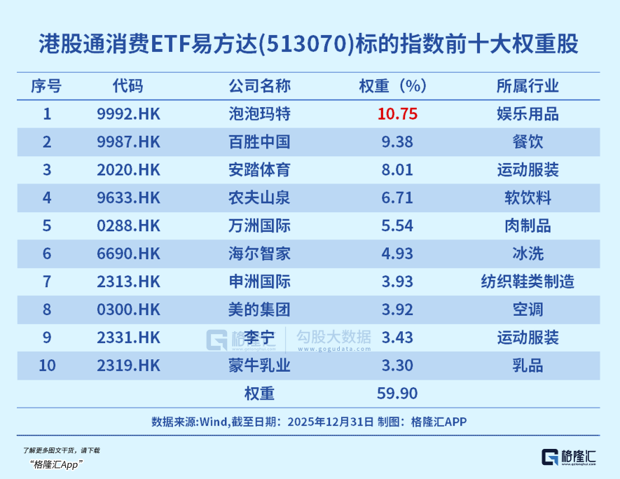 大手笔回购，逆势翻盘(图6)