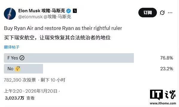 与瑞安航空CEO奥利里发生冲突，马斯克线上发起收购投票(图2)