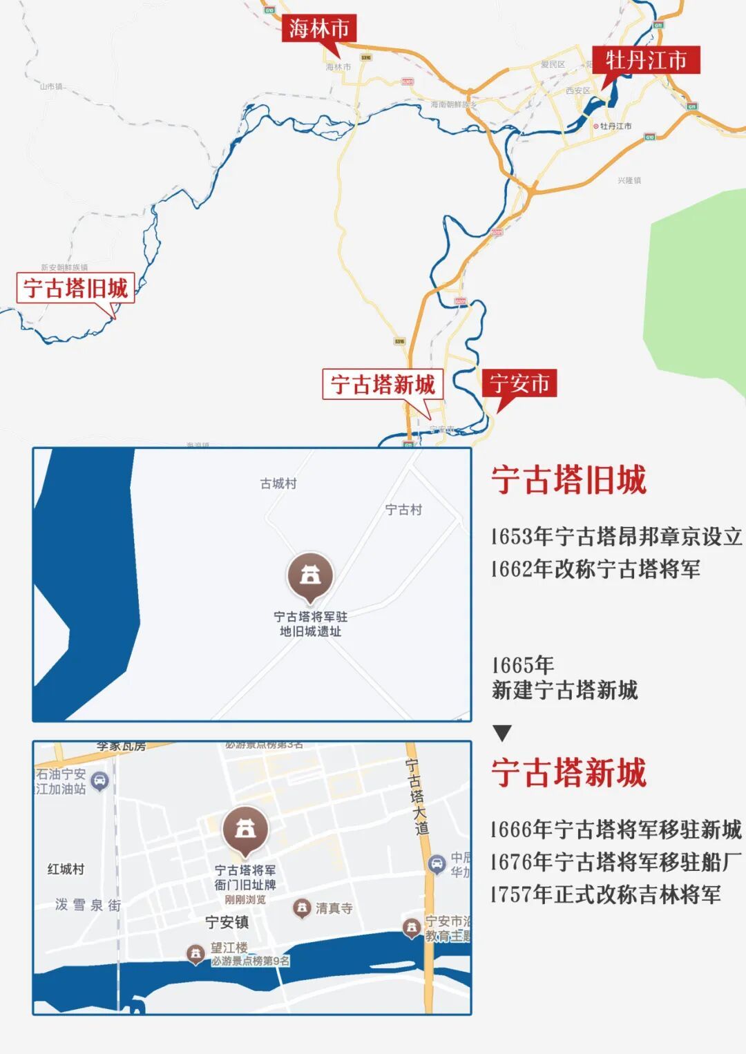 付费吃大苦，南方人为什么喜欢流放宁古塔？(图5)