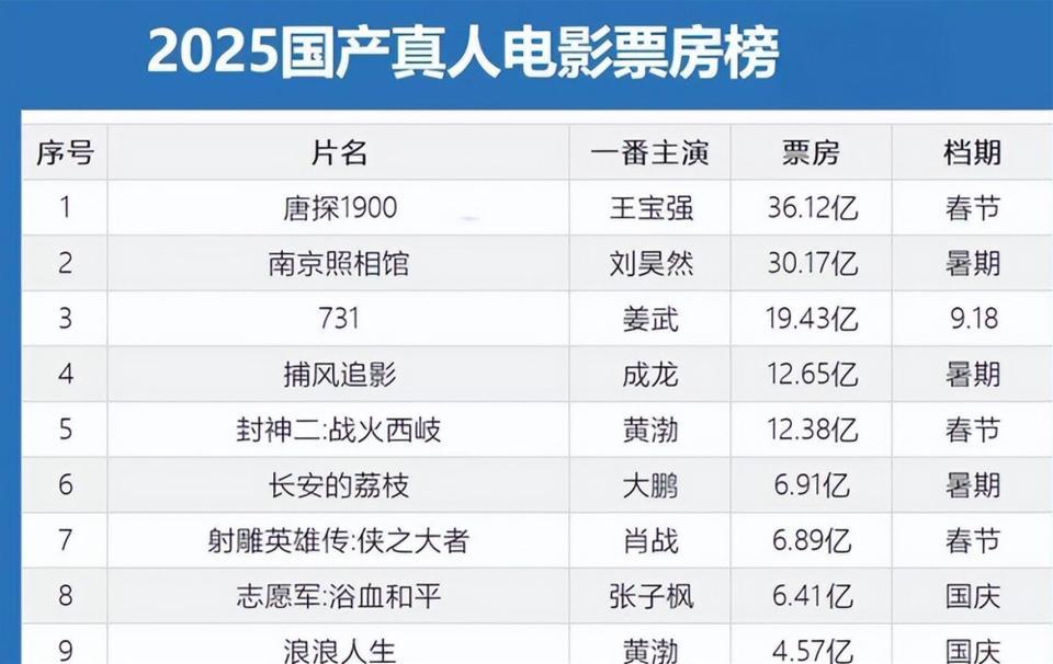 官媒发文，35岁金晨再破天花板，让张继科和整个娱乐圈沉默了(图39)