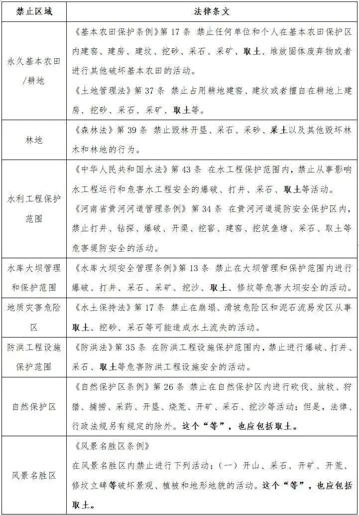 农民日报评呆呆家“天价泥巴”：卖的从来不是土，而是一笔“流量财”(图3)