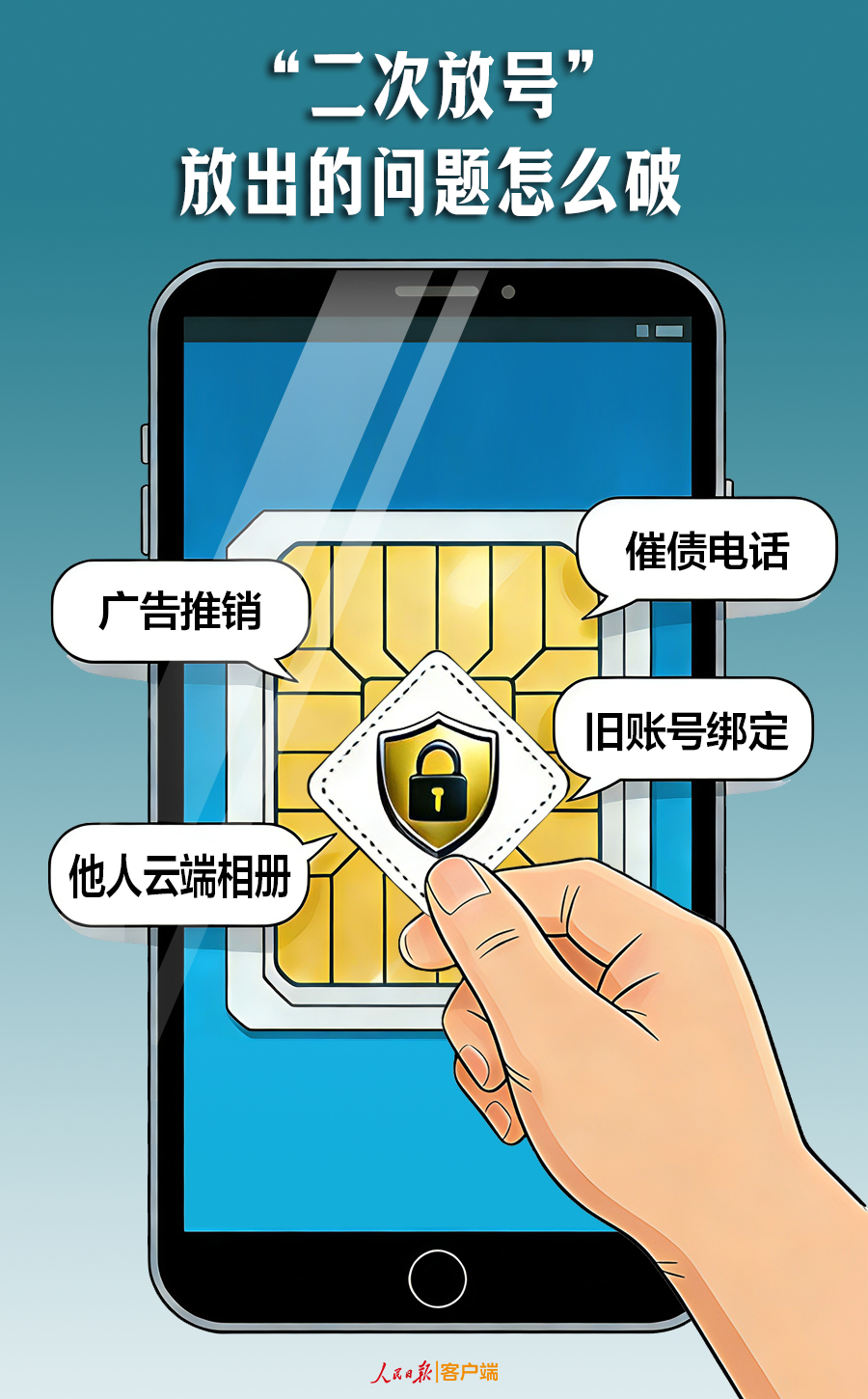 人民日报：“二次放号”，放出的问题怎么破