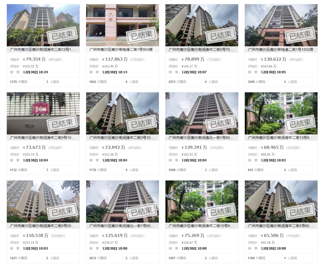 地方国资开始“抄底”法拍房，单价六七千元“扫货”广州南沙区超60套房源(图2)