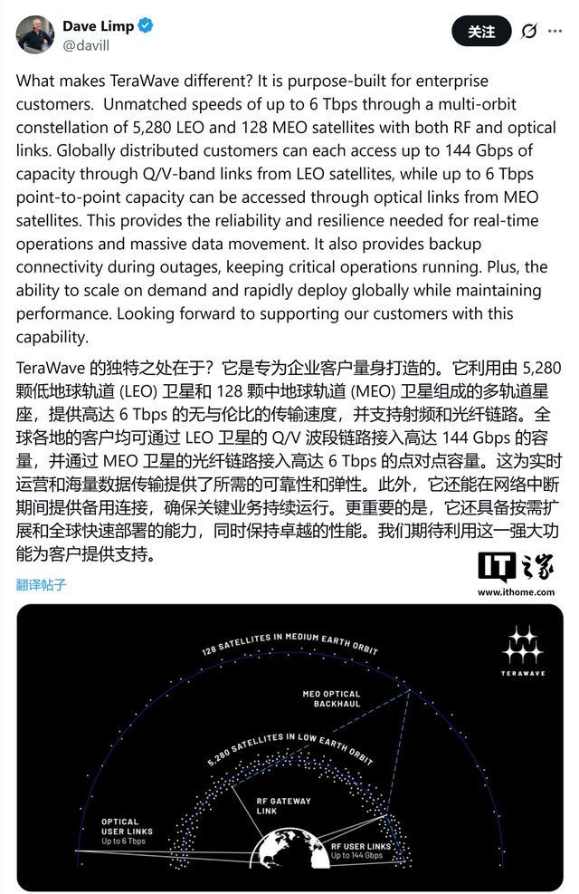 亚马逊贝索斯布局卫星宽带：5408颗卫星构建6 Tbps极速传输(图2)