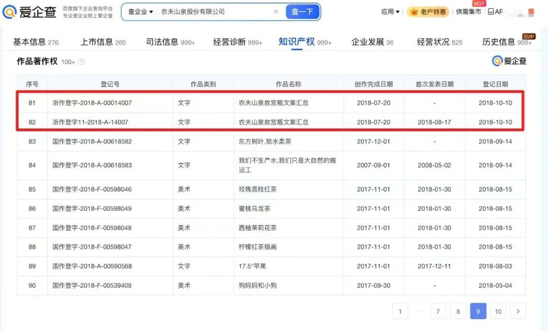 农夫山泉生肖水被炒至超1680元一套，官方回应(图5)