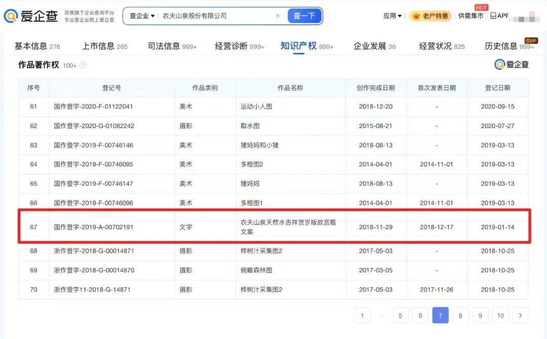 农夫山泉生肖水被炒至超1680元一套，官方回应(图4)
