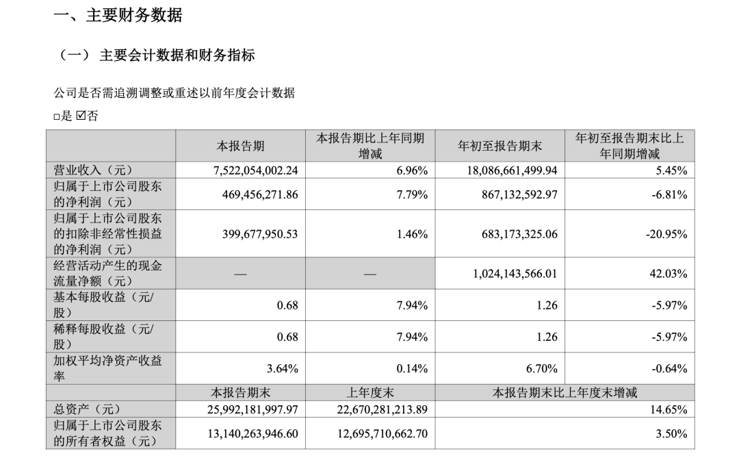 视源股份32岁程序员猝死：底薪3千24小时待岗，公司多岗位要求“抗压能力强”(图7)